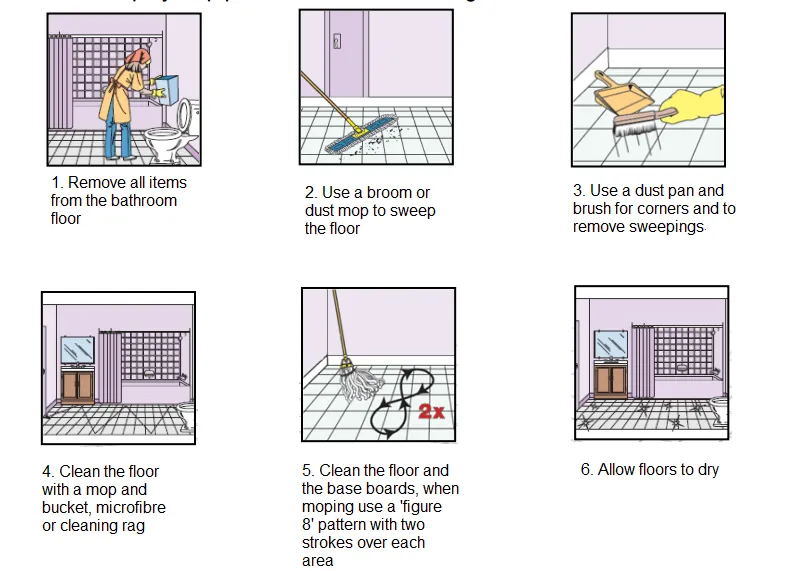cleaning the bathroom floor step-by-step procedure