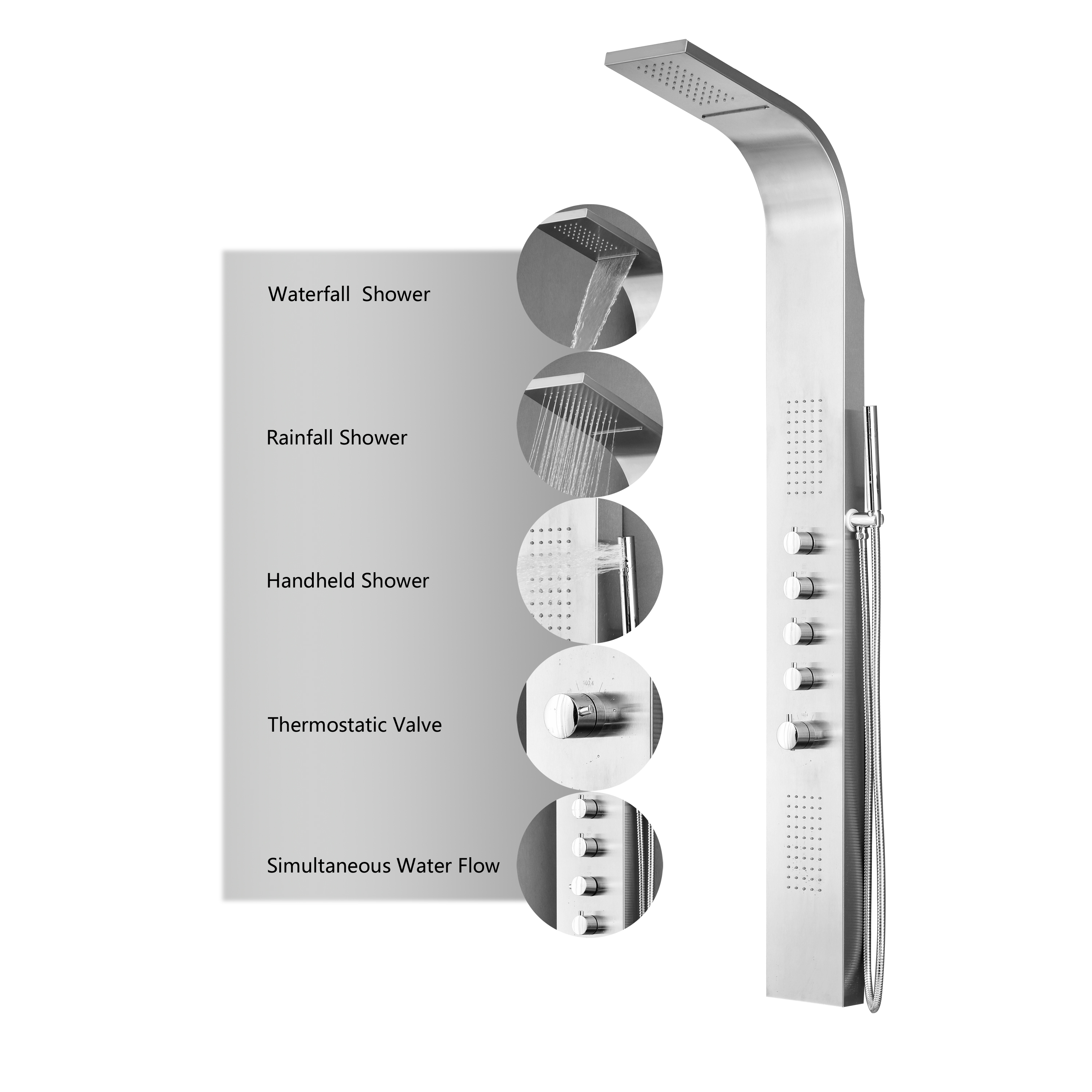 Best Shower Panel System Reviews